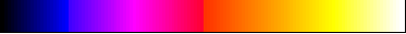 Density colour bar