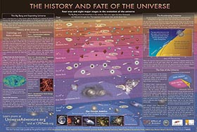 [Universe 
Adventure poster]